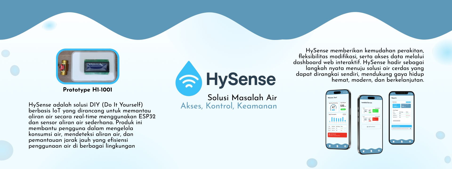 HySense